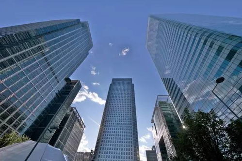 三四線城市 房地產開發驅動凈水市場新增長